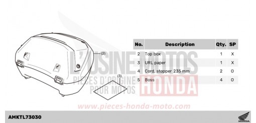 KIT,TOP BOX(MANUAL) ADV750S de 2025